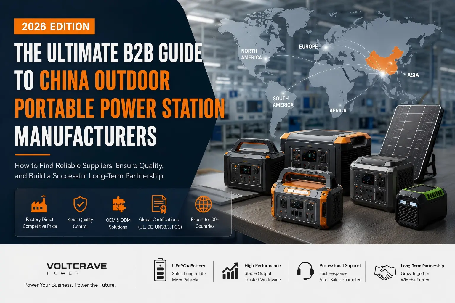 The Ultimate B2B Guide to china outdoor portable power station manufacturers (2026 Edition)