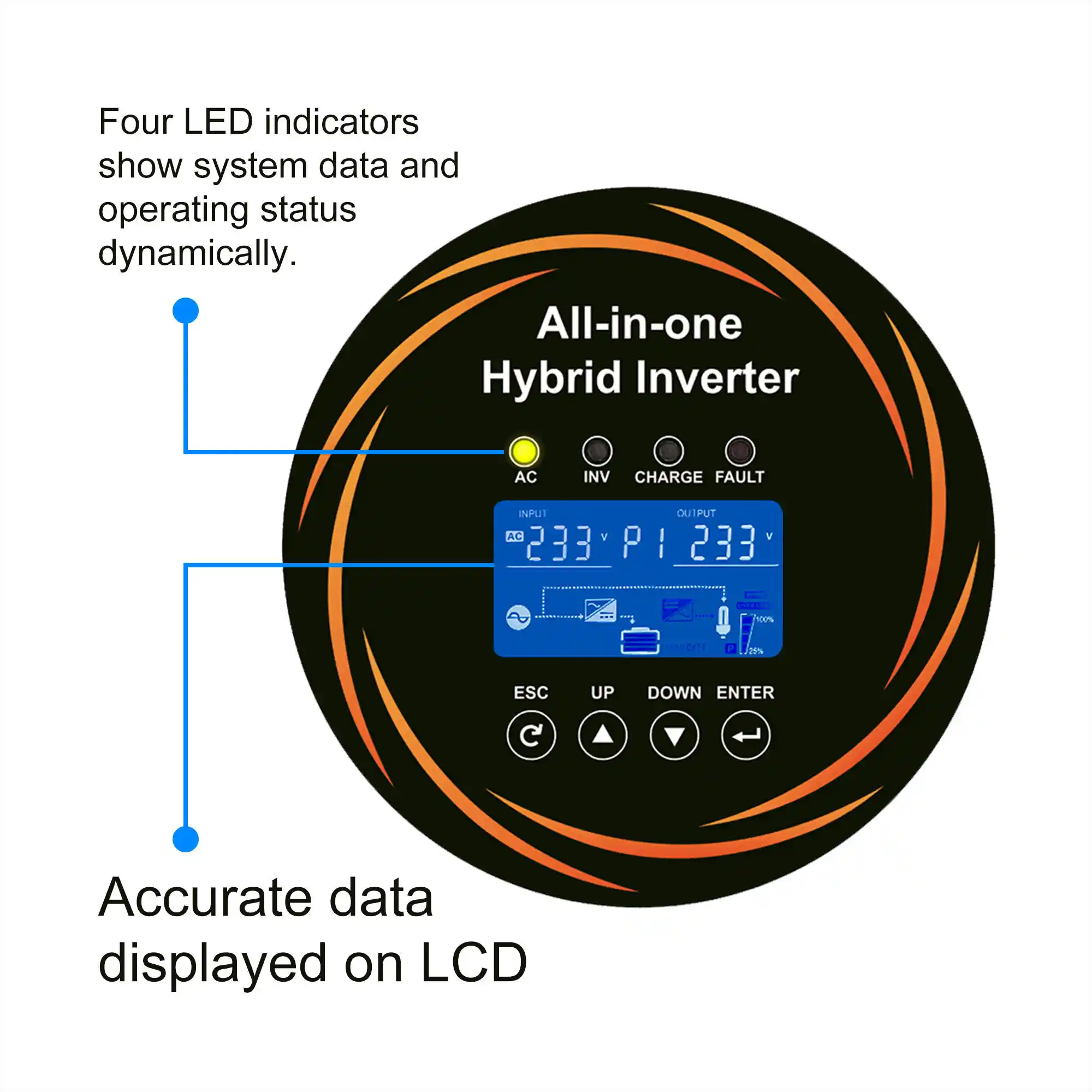 10.24kWh LiFePO4 All-in-One ESS with 6kW Hybrid Inverter – Detailed Images (2)
