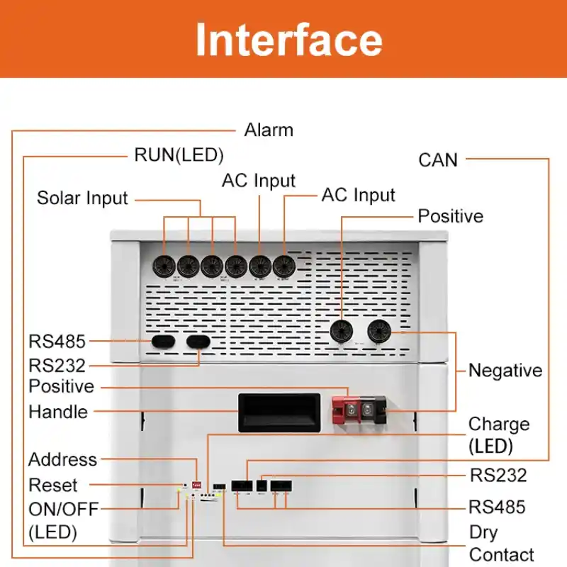 10kW Solar Battery Storage System with 51.2V LiFePO4 Battery All-in-One ESS Detailed Picture (1)