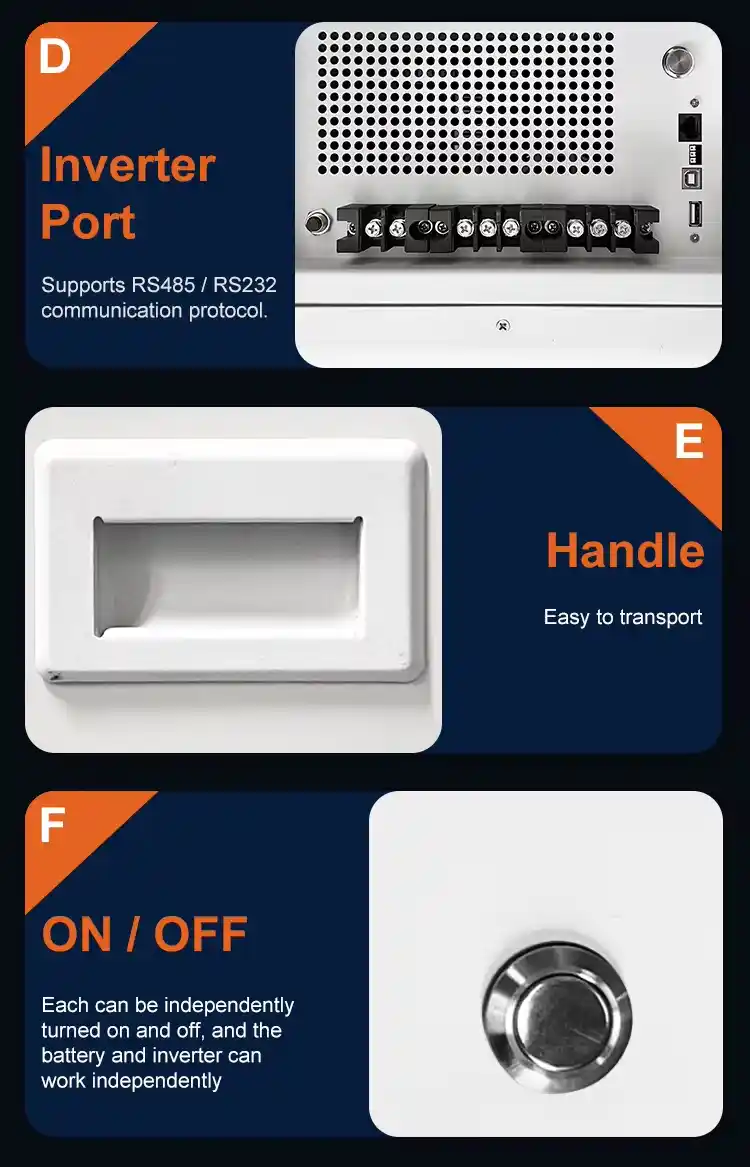 10kWh All-in-One Residential ESS with 6kW Hybrid Inverter – Detailed Images 6