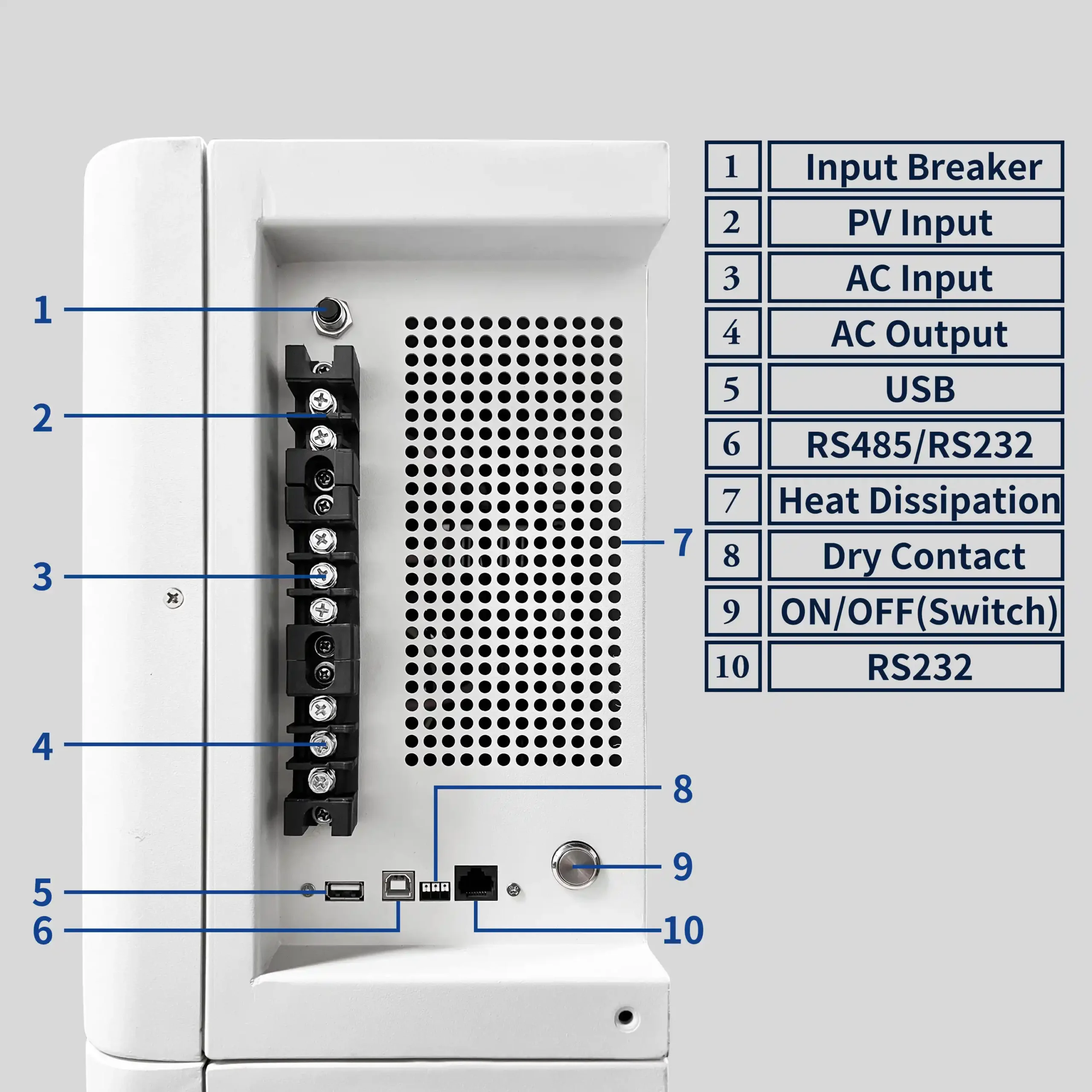 10kWh All-in-One Residential ESS with 6kW Hybrid Inverter – Detailed Images 7