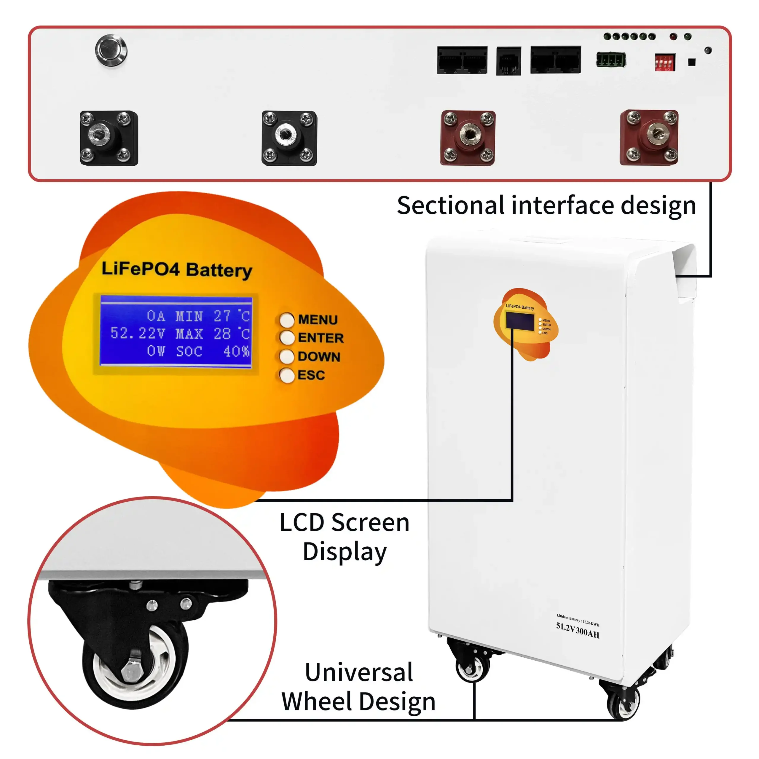 15KW Mobile Battery Energy Storage System with 51.2V 300Ah LiFePO4 Battery Detailed Picture 5