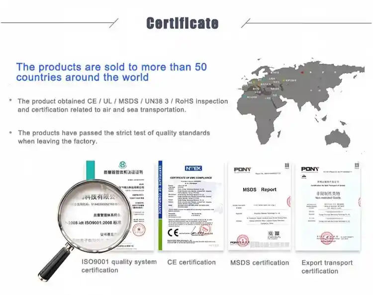 3.2V LiFePO4 Prismatic Battery Cell 50Ah 90Ah 100Ah 105Ah 230Ah 280Ah Battery Cells for Energy Storage Systems Detail Cortlcate