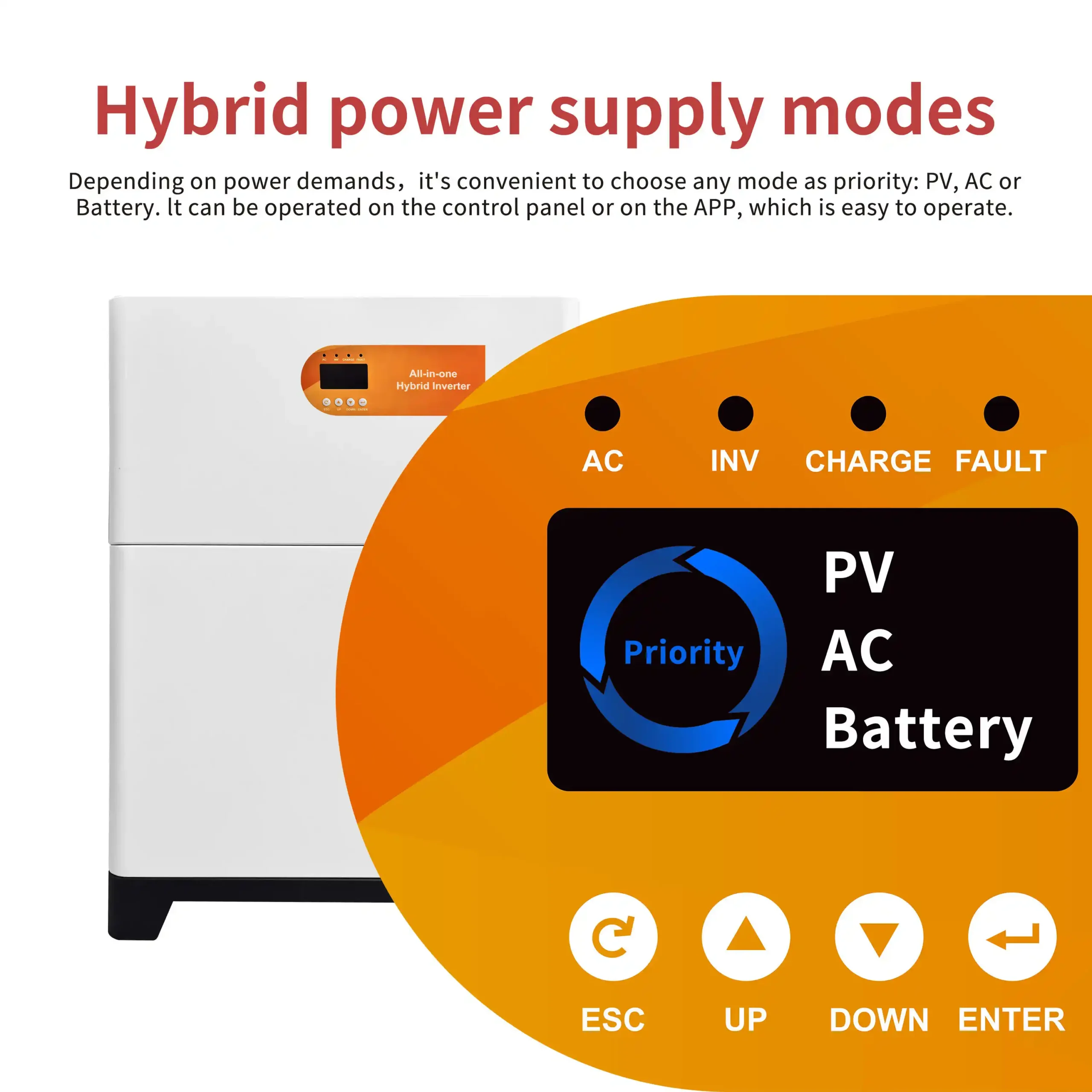 5KWh LiFePO4 Home Energy Storage System All-in-One ESS Detailed images 9