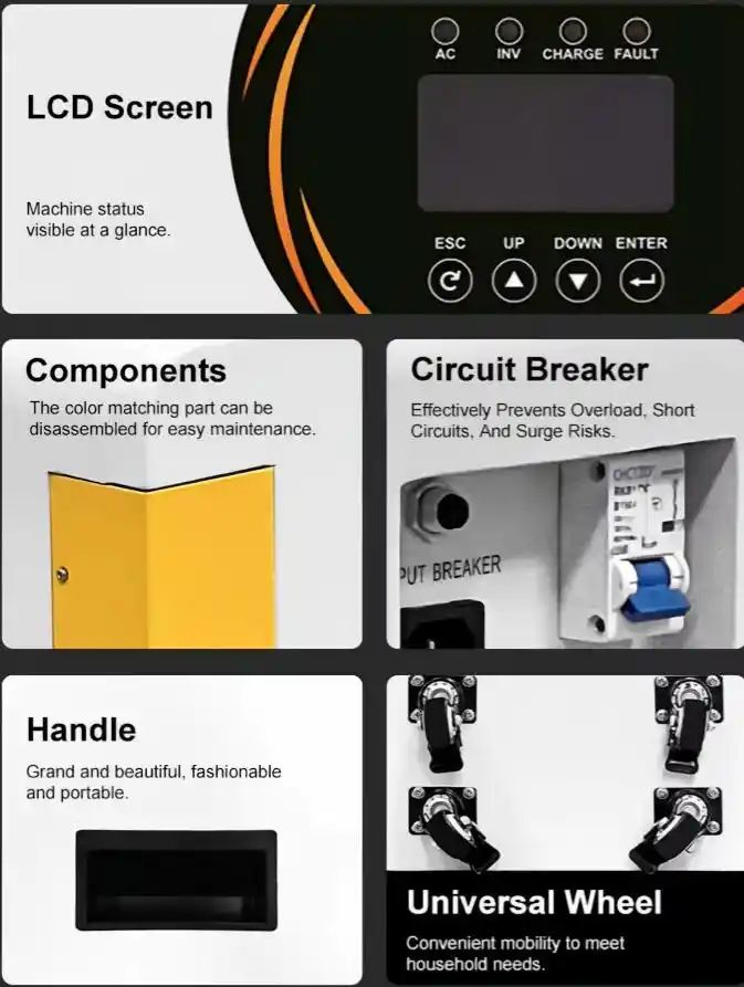 7.68kWh LiFePO4 Residential All-in-One Energy Storage System – Detailed Images 4