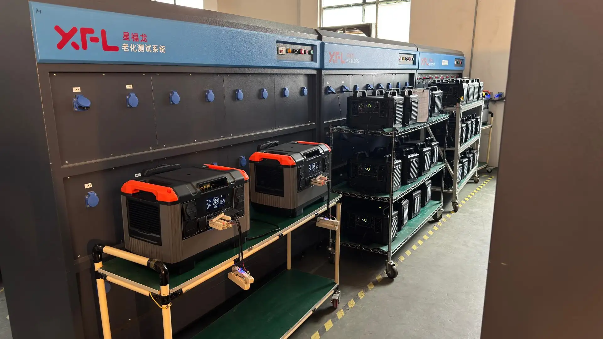 Testing and validation lab