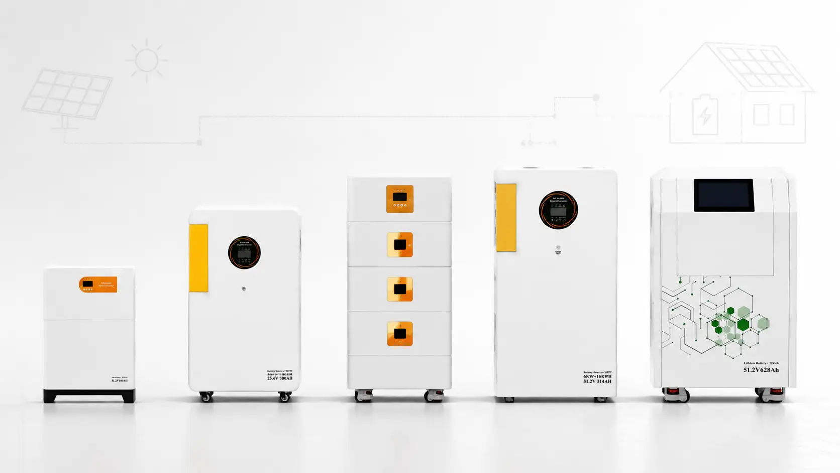 Voltcrave Power LiFePO4 Home Backup Battery product range from 5kWh to 32kWh