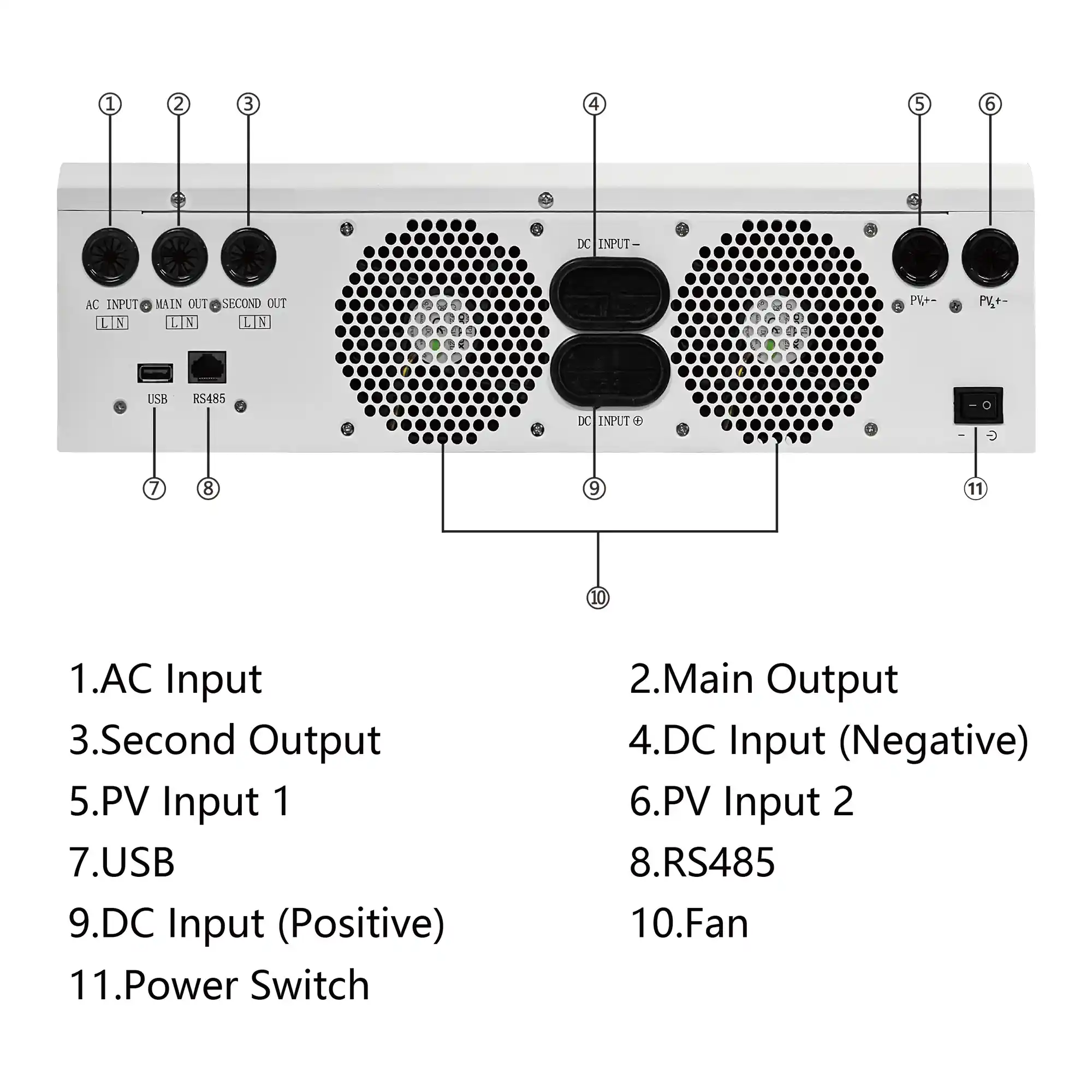 12kW All-in-One Hybrid Inverter for Home Energy Storage Product Details (6)