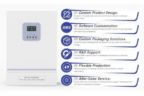 4kW 6.2kW 24V48V Hybrid Solar Inverter Product Details (1)