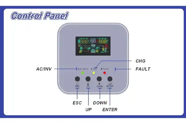 4kW 6.2kW 24V48V Hybrid Solar Inverter Product Details (5)