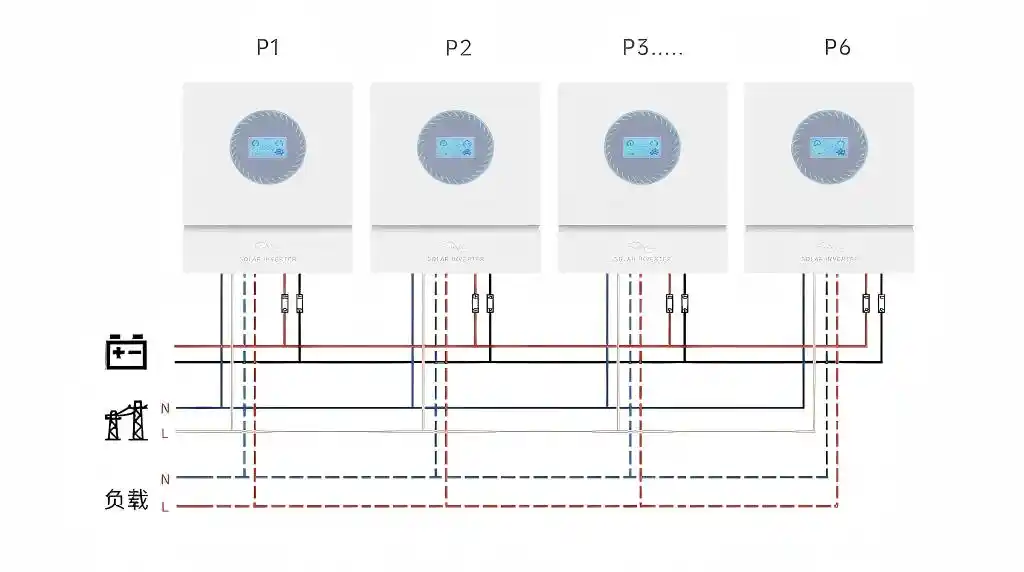 8.6kW 11kW 48V Dual MPPT Hybrid Solar Inverter Product Details 2