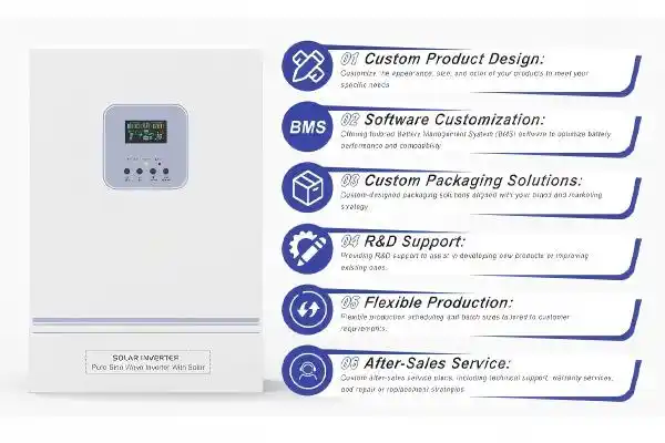 8.6kW 11kW 48V Dual Output Hybrid Solar Inverter Product Details (6)