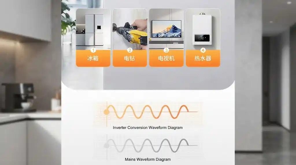 8.6kW11kW 48V Hybrid Solar Inverter with Dual MPPT Detail Images (4)