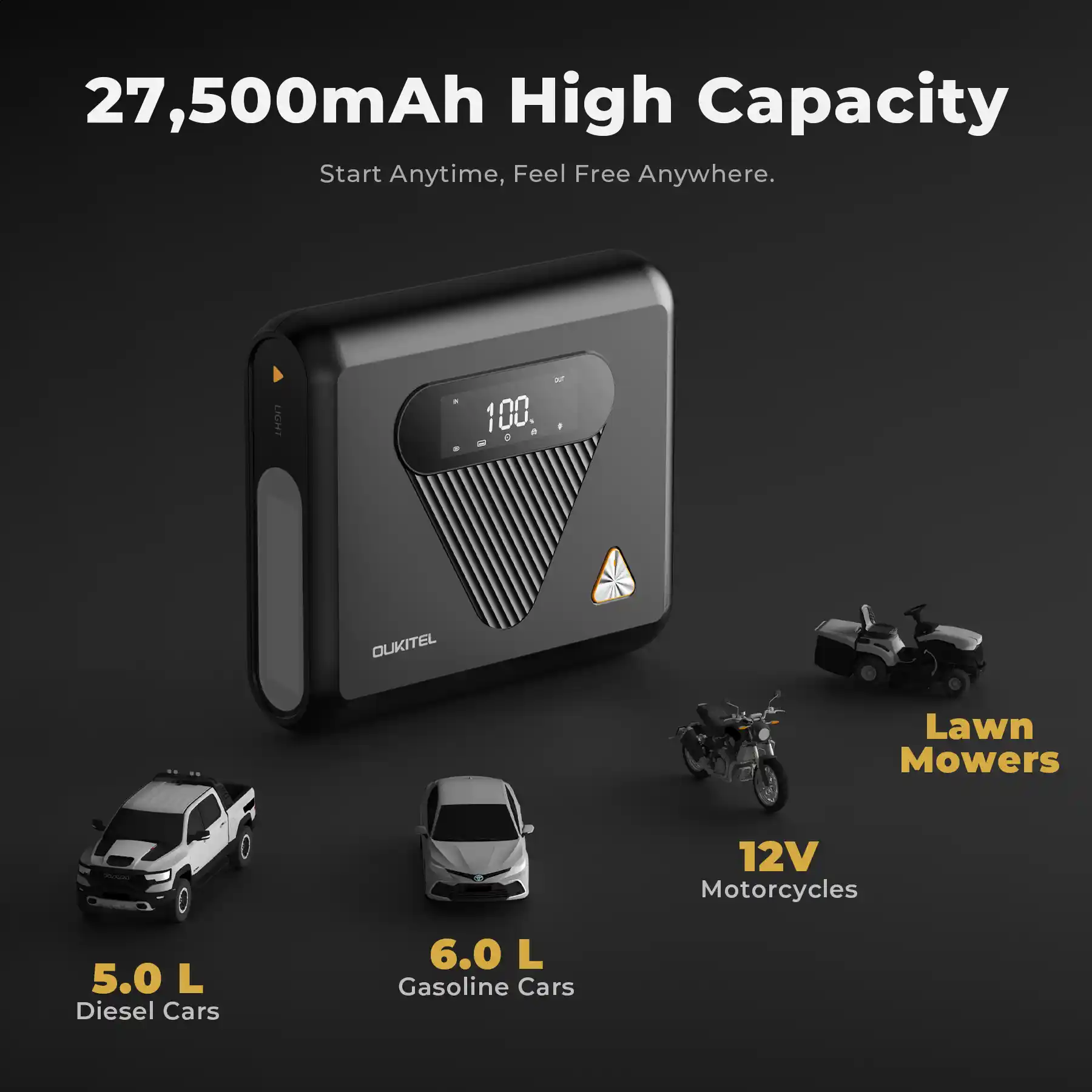 C01 80Wh Sodium-ion Car Jump Starter 1350A PD60W Detail Images (1)