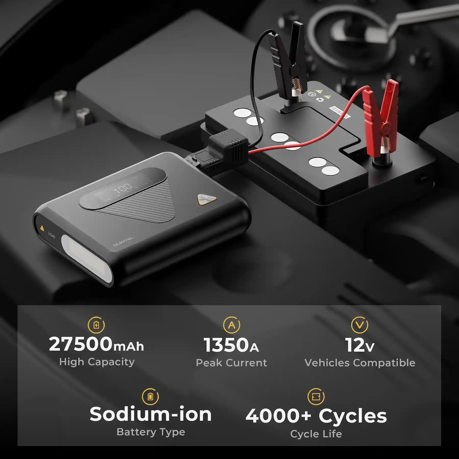 C01 80Wh Sodium-ion Car Jump Starter 1350A PD60W Detail Images (3)