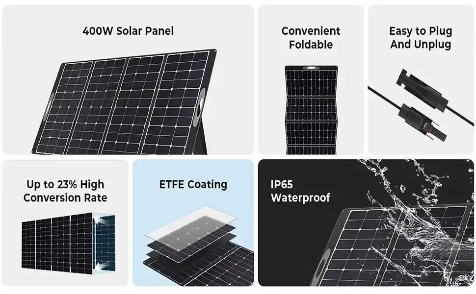 PV400 400W Portable Solar Panel Foldable Monocrystalline Detail Images (3)