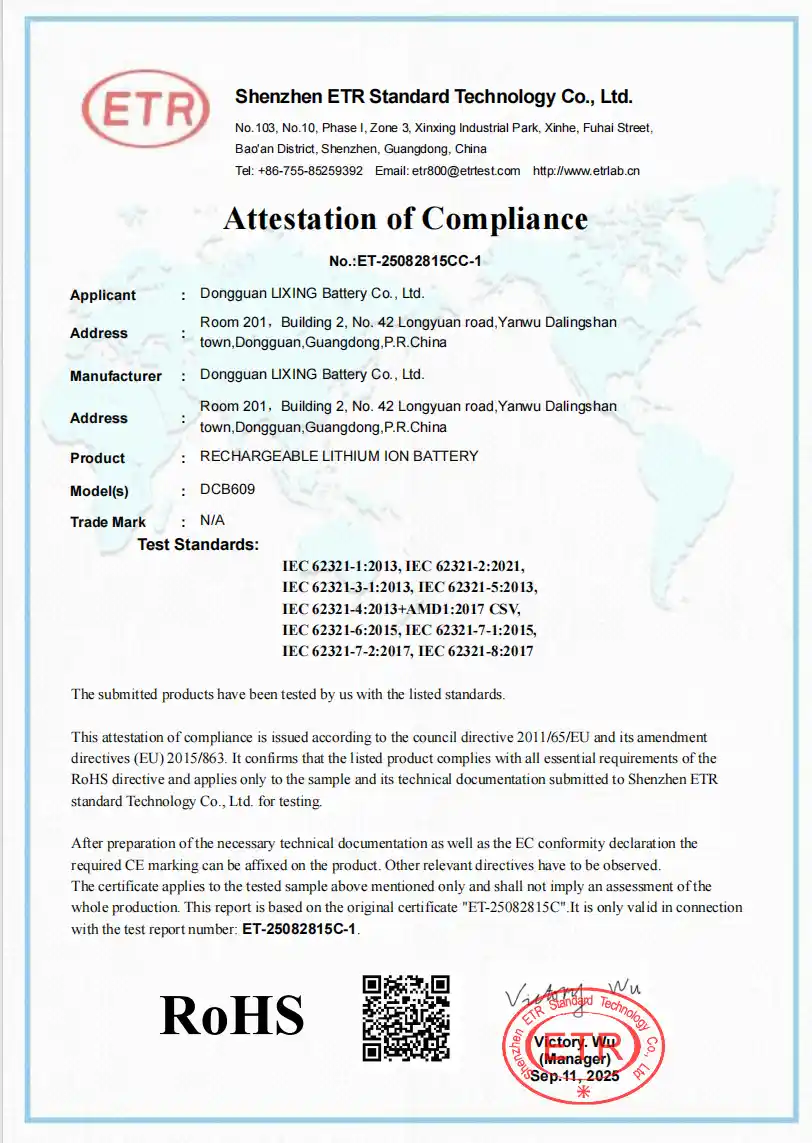 RoHS Compliance Document